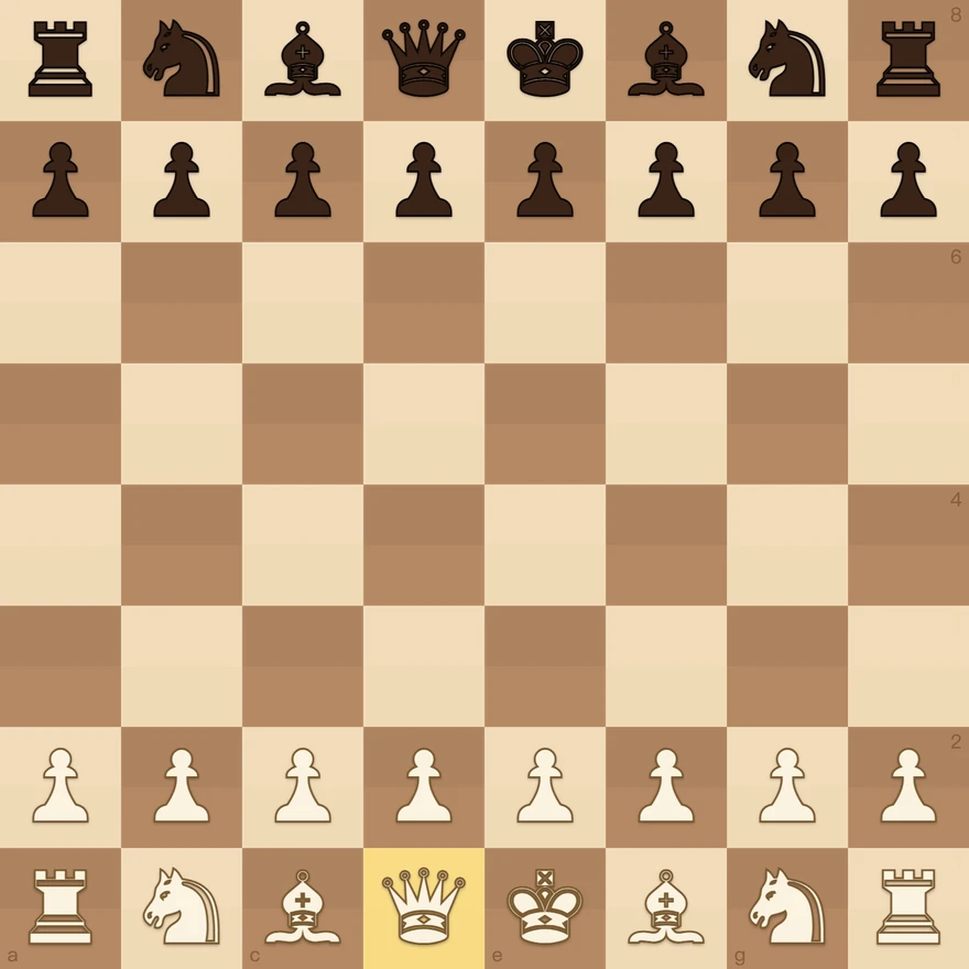 The six types of chess piece
